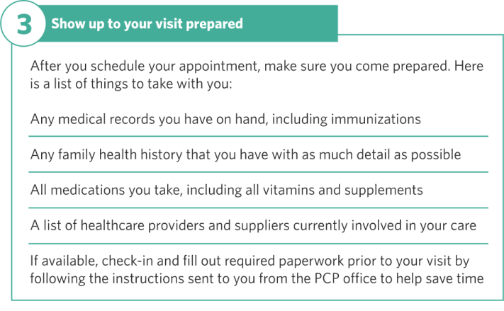 prepare for your visit